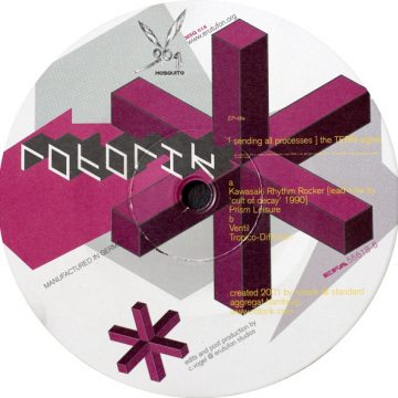 Rotorik - [Sending All Processes] The TERM Signal